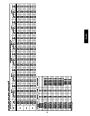 Carrier Owners Manual page 19