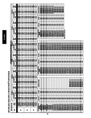 Carrier Owners Manual page 20