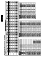 Carrier Owners Manual page 26