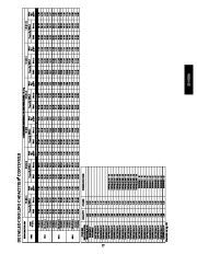 Carrier Owners Manual page 27