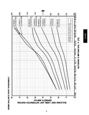 Carrier Owners Manual page 9