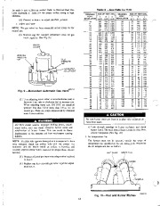 Carrier Owners Manual page 10