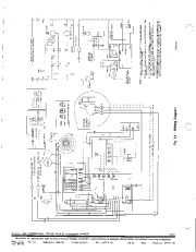 Carrier Owners Manual page 12