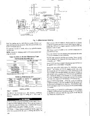 Carrier Owners Manual page 2