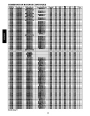 Carrier Owners Manual page 12