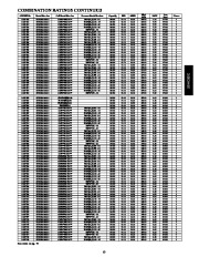 Carrier Owners Manual page 13