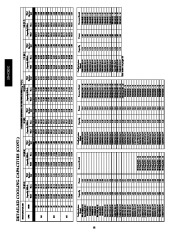 Carrier Owners Manual page 18