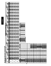 Carrier Owners Manual page 22