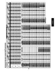 Carrier Owners Manual page 23