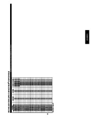 Carrier Owners Manual page 25