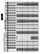 Carrier Owners Manual page 26