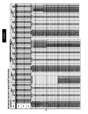 Carrier Owners Manual page 28