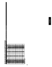 Carrier Owners Manual page 31