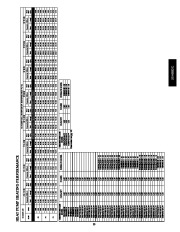 Carrier Owners Manual page 33