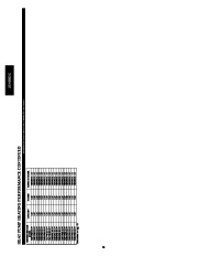 Carrier Owners Manual page 36