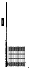 Carrier Owners Manual page 38