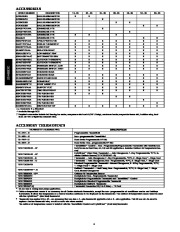 Carrier Owners Manual page 4