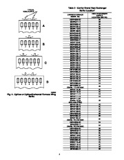 Carrier Owners Manual page 4