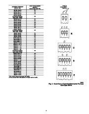 Carrier Owners Manual page 5