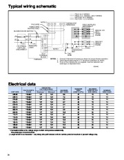 Carrier Owners Manual page 14