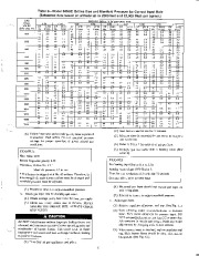 Carrier Owners Manual page 11