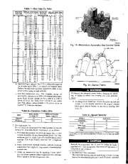 Carrier Owners Manual page 12