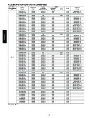 Carrier Owners Manual page 10