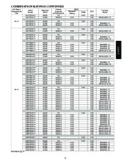 Carrier Owners Manual page 11