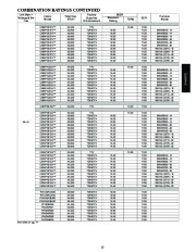 Carrier Owners Manual page 13