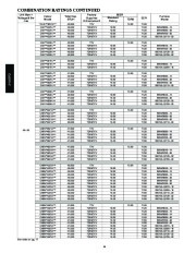 Carrier Owners Manual page 14