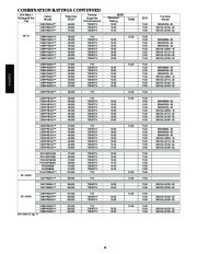 Carrier Owners Manual page 16