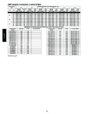 Carrier Owners Manual page 18