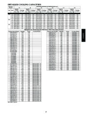 Carrier Owners Manual page 19