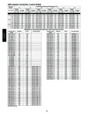 Carrier Owners Manual page 20