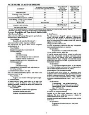 Carrier Owners Manual page 5