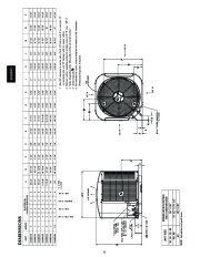 Carrier Owners Manual page 8