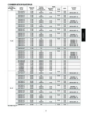 Carrier Owners Manual page 9