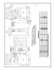 Carrier Owners Manual page 11