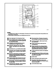 Carrier Owners Manual page 3