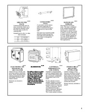 Carrier Owners Manual page 5