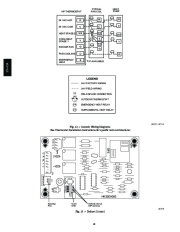 Carrier Owners Manual page 10