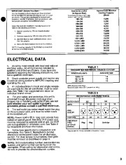 Carrier Owners Manual page 3