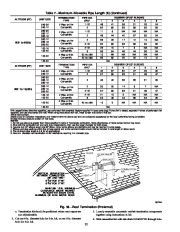 Carrier Owners Manual page 32