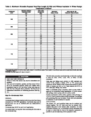 Carrier Owners Manual page 34