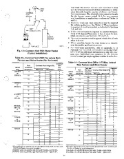 Carrier Owners Manual page 11