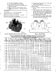 Carrier Owners Manual page 14