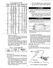 Carrier Owners Manual page 15