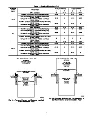 Carrier Owners Manual page 15