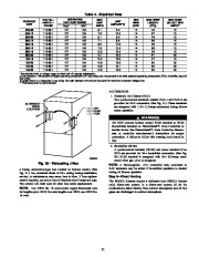 Carrier Owners Manual page 21