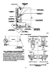 Carrier Owners Manual page 24